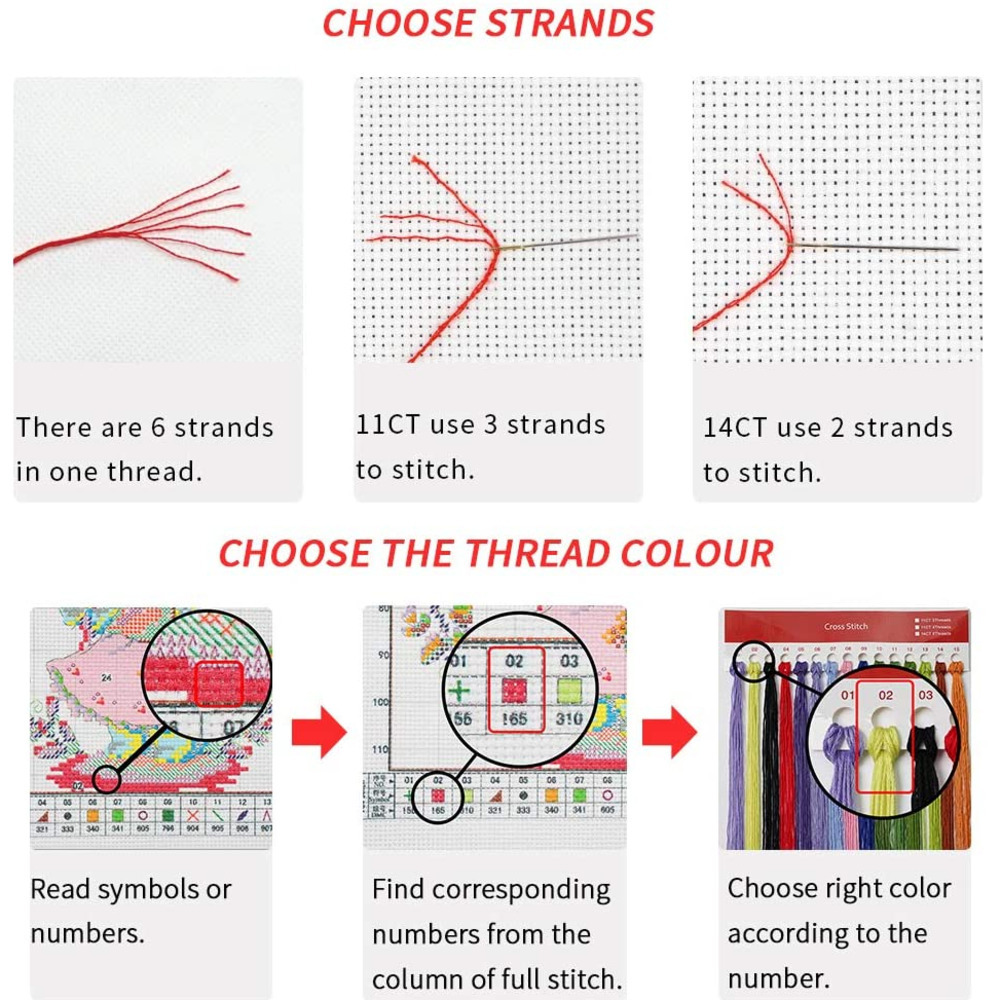 Kits de bordado de punto de cr - Cotton Embroidery Thread Skeins reseña y precio
